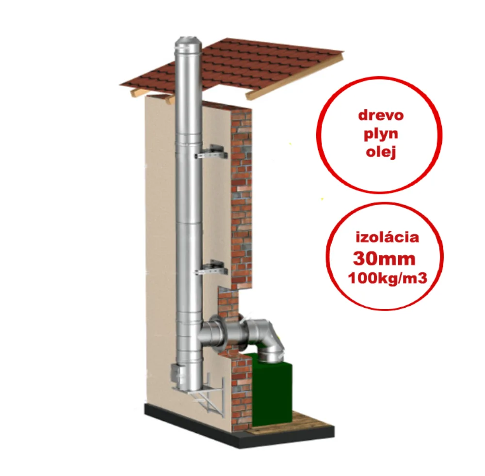Trojvrstvový nerezový komín SLIM s čistiacimi dvierkami 15m/0,6/160 – rad SLIM, Ø 160 mm, hrúbka 0,6 mm